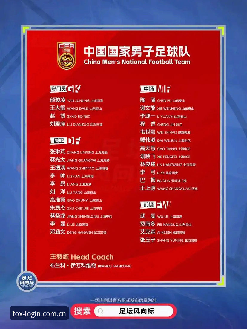 中国足协第三批禁足名单全面解析：从高层到球员的行业整顿深度分析